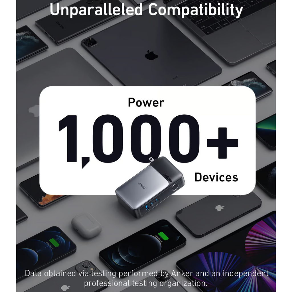 Anker 733 GaNPrime Power Bank - 10000mAh PowerCore 65W Charger
