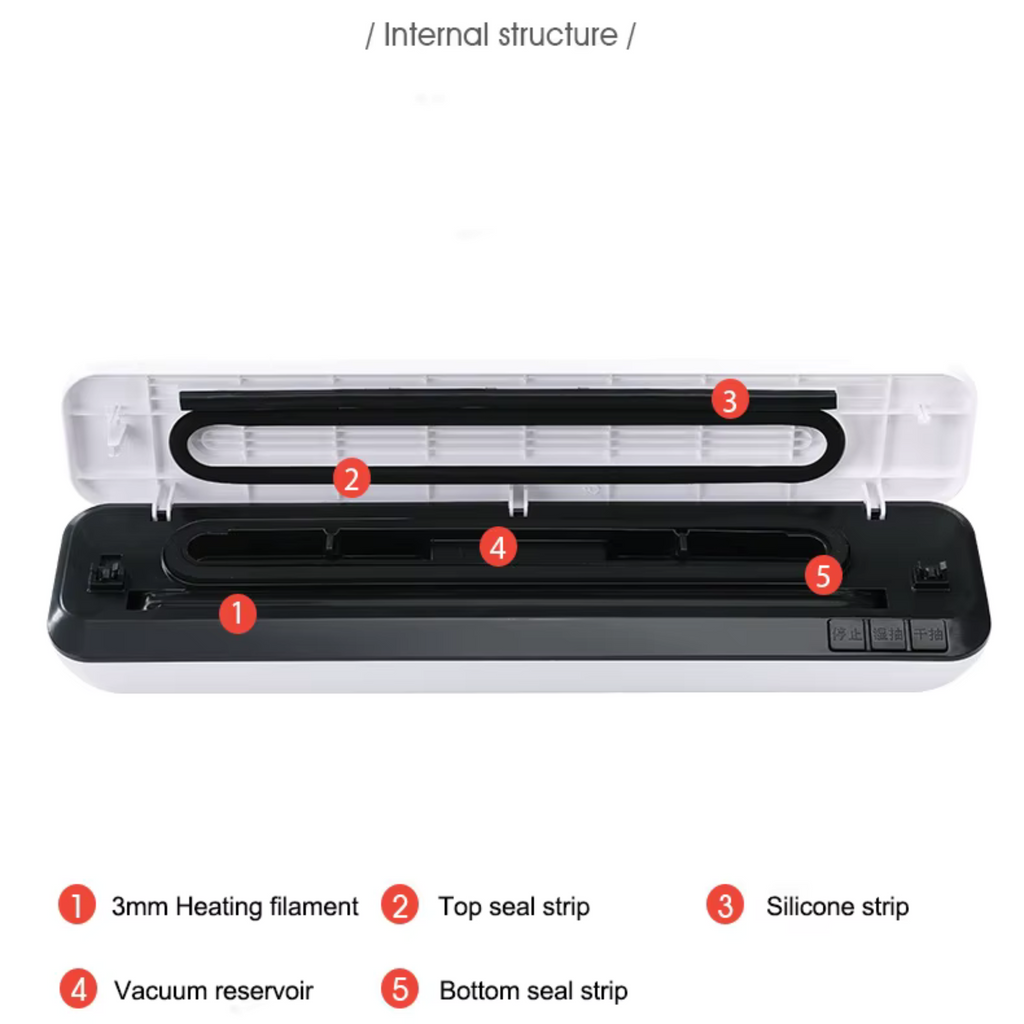 Vacuum Sealer for Automatic Vacuum Packing and Sealing
