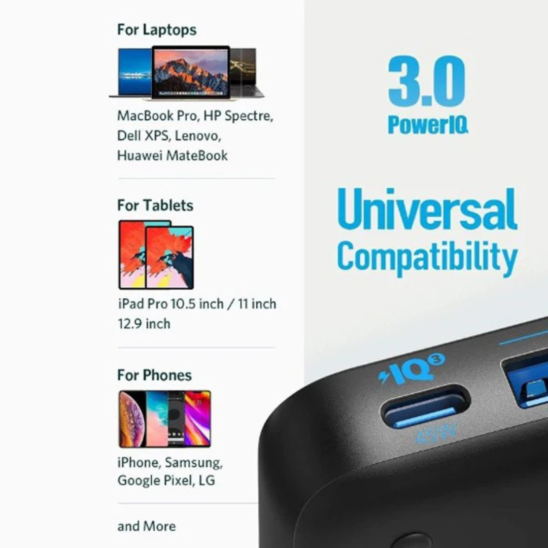 Anker PowerPort Atom 3 Slim 65W - 4-Port High-Speed Multi-Port Fast Charging Station