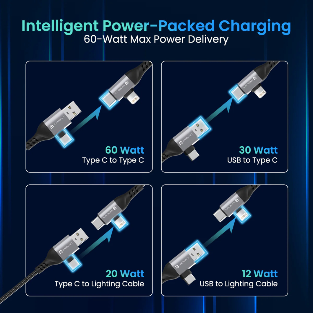 Moxedo 60W 4 IN 1 Multi Charging Cable with USB Type A, Type C & Lightning Connectors