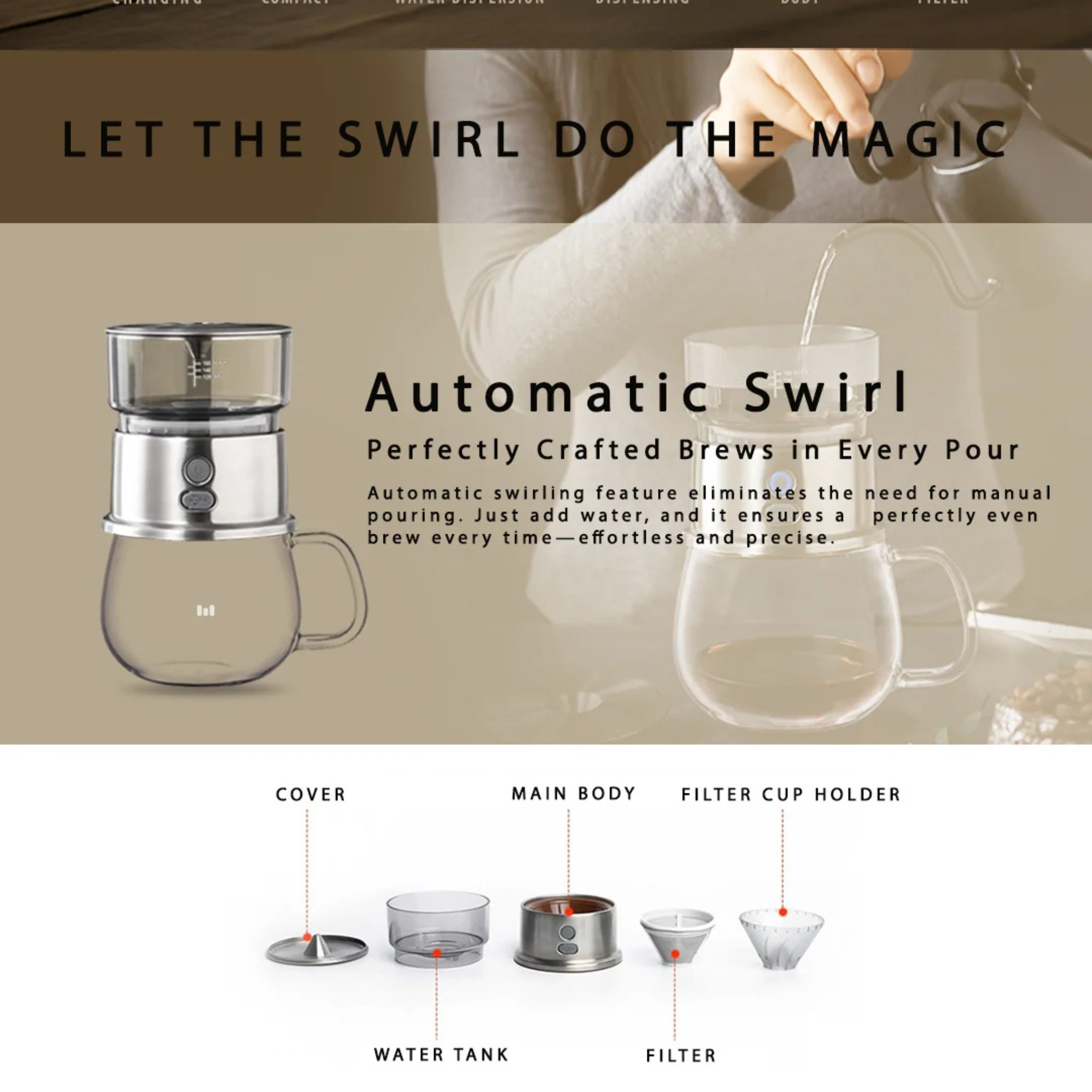Macnoa MacDrip 2.0 Coffee Maker