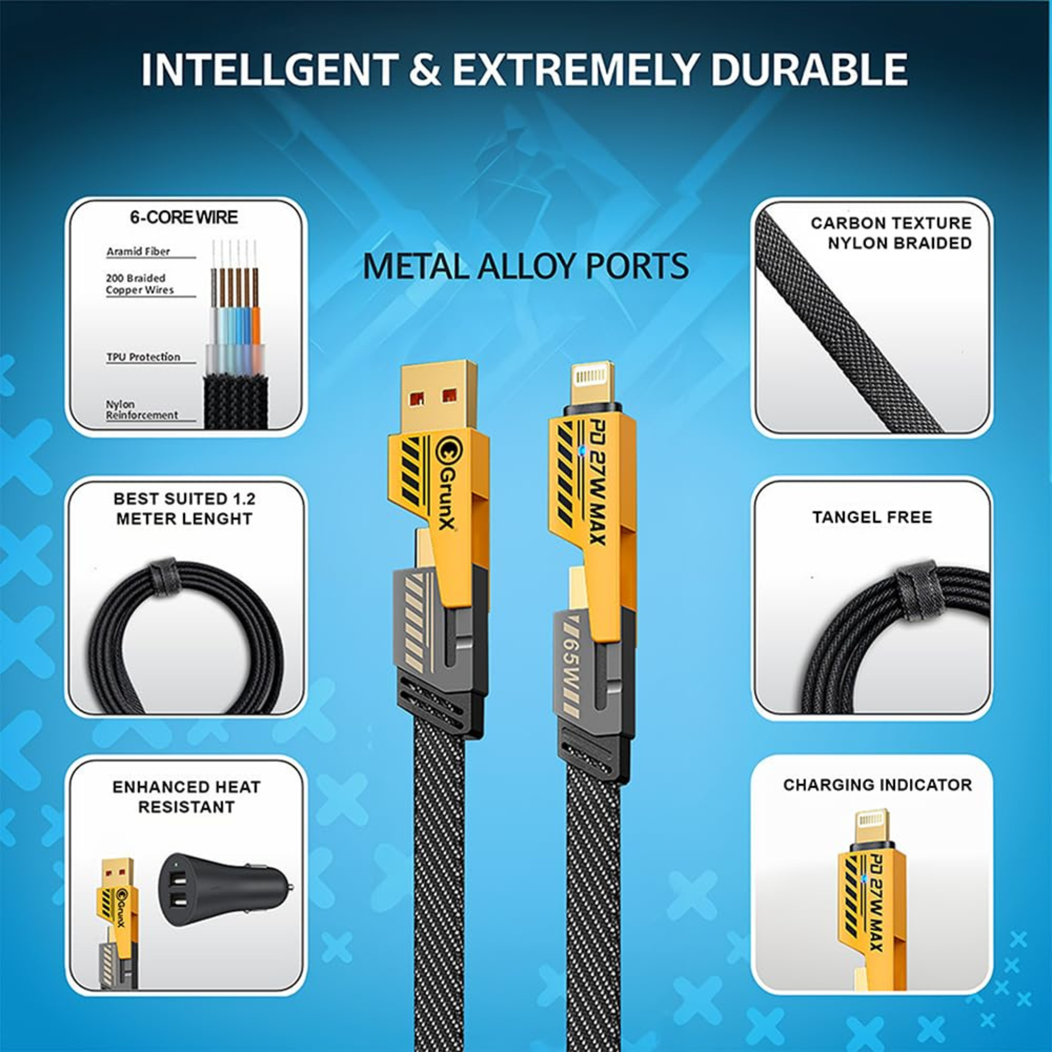 65W 4 IN 1 Braided Fast Charging Cable, USB A, USB C, Lightning Ports