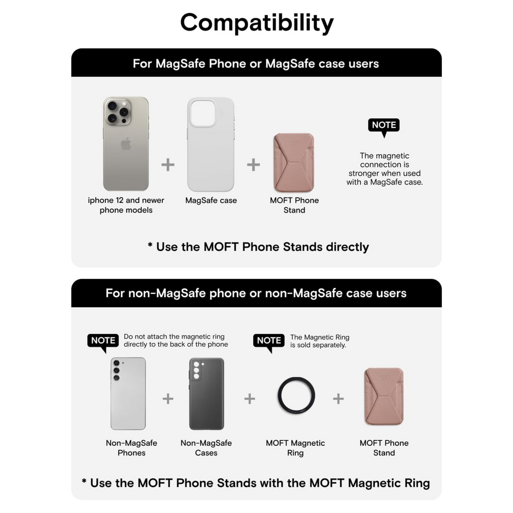 MOFT Adhesive Phone Stand & Wallet