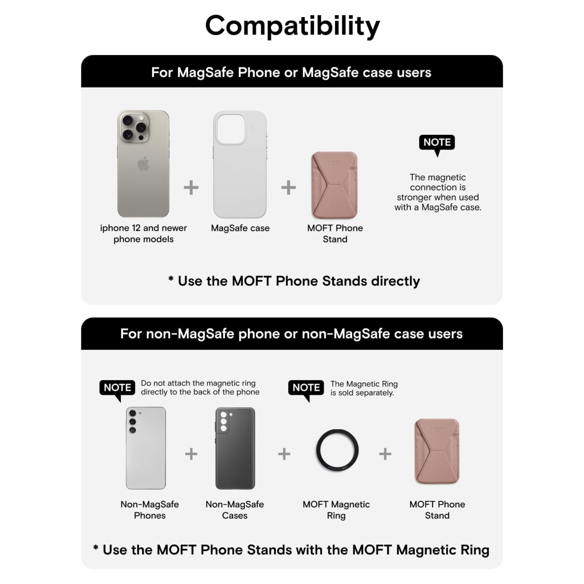 MOFT Adhesive Phone Stand & Wallet