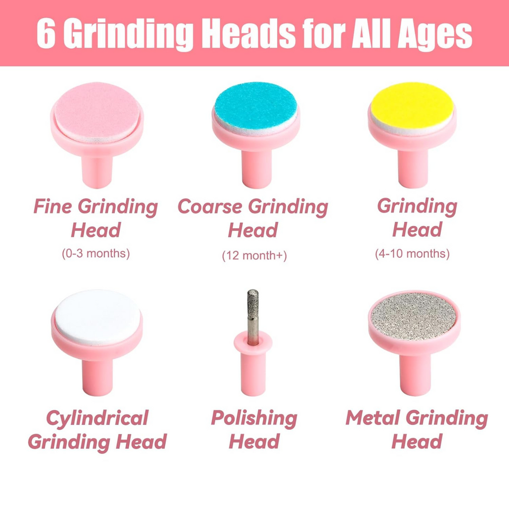 Electric Baby Nail Trimmer Set with 6 Grinding Heads