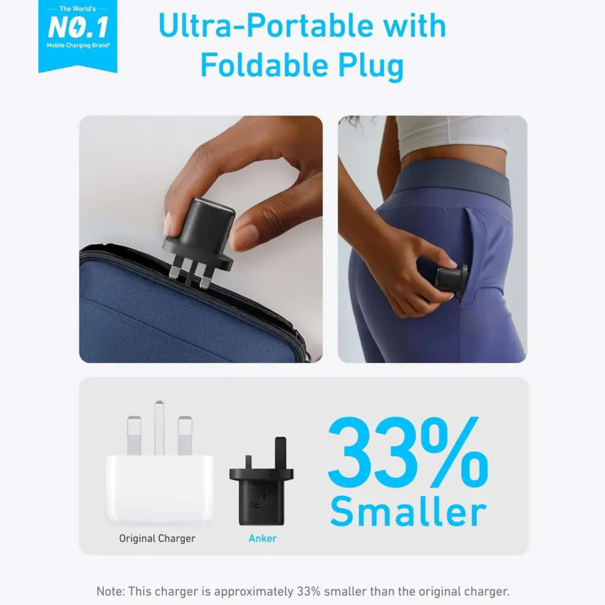 Anker Charger 25W Compact with USB C Cable