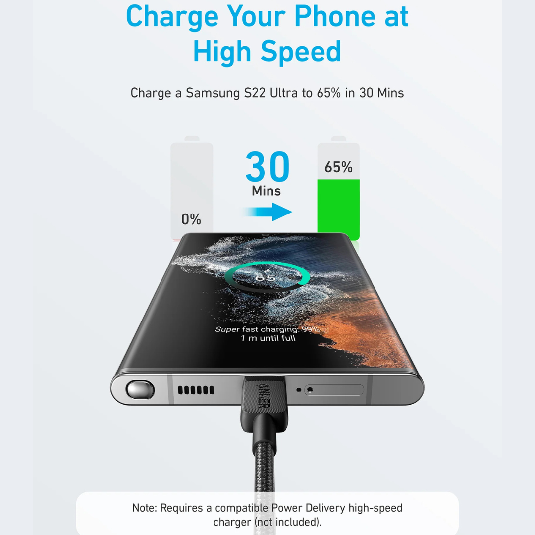 Anker 322 USB C to USB C Cable (3ft Braided)