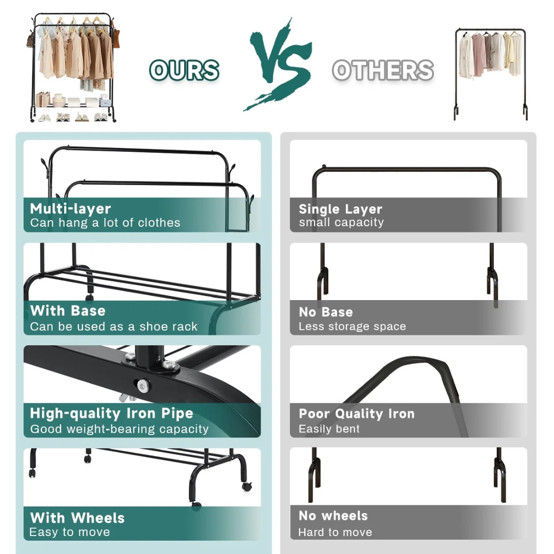 Garment Rack with Wheels - 35Kg Load Capacity Double Rode Hanging Clothes Drying Stand