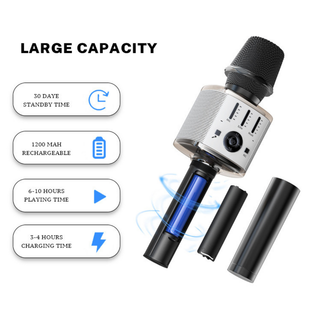 Yesido Wireless Bluetooth Karaoke Microphone with Speaker