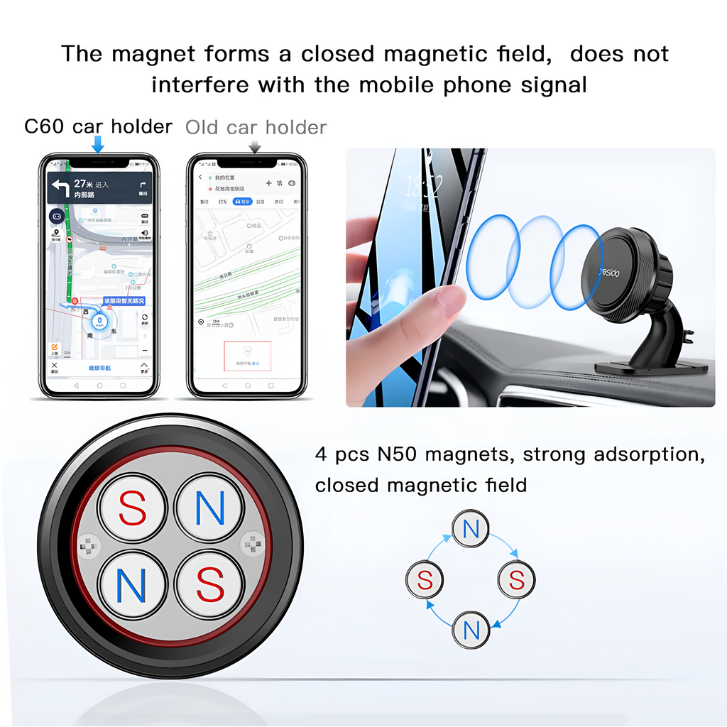 Yesido C60 360 Rotating Adjustable Car Dashboard Magnetic Phone Holder
