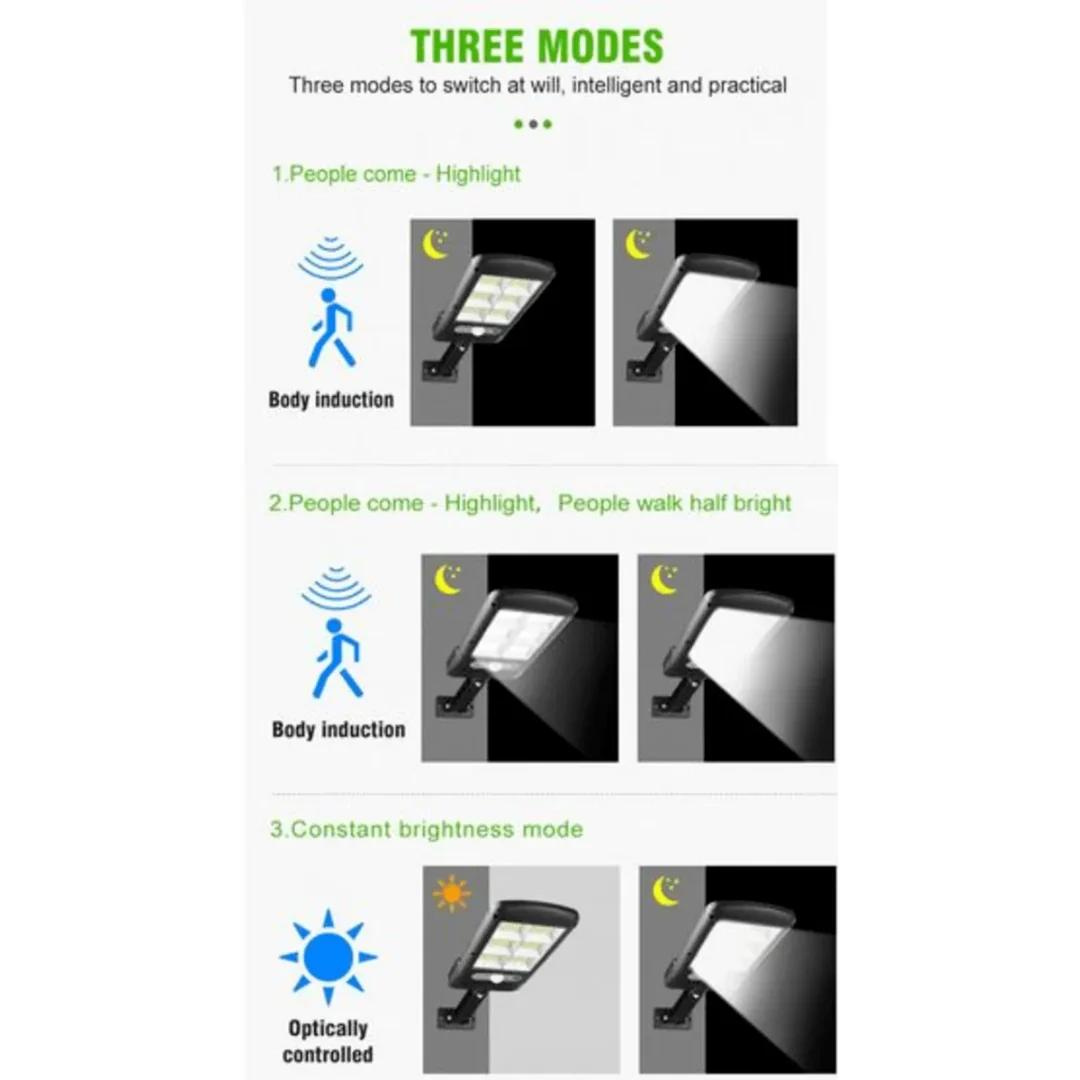 Solar Outdoor COB LED Street Light with Motion Sensor and 3 Light Modes