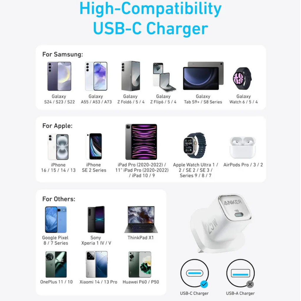 Anker Charger 25W Compact with USB C Cable