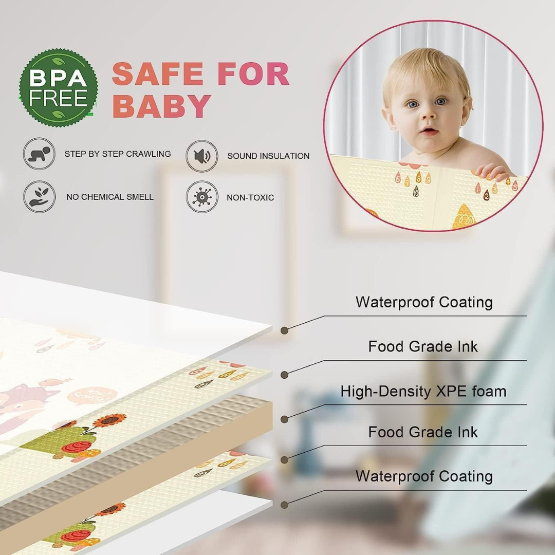 Baby Play Mat, Folding Baby Crawling Two Sided Play Mat