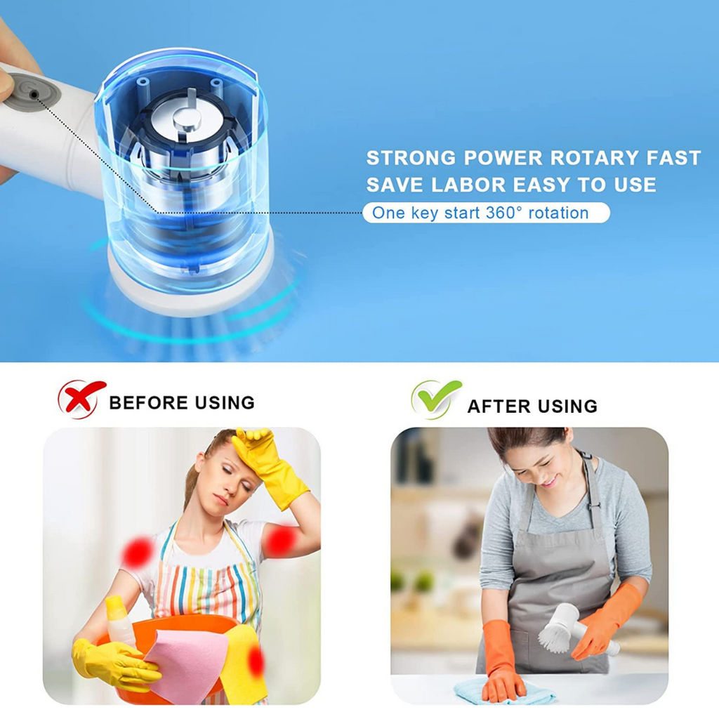 Multi Purpose Cordless Handheld Cleaning Spin Scrubber