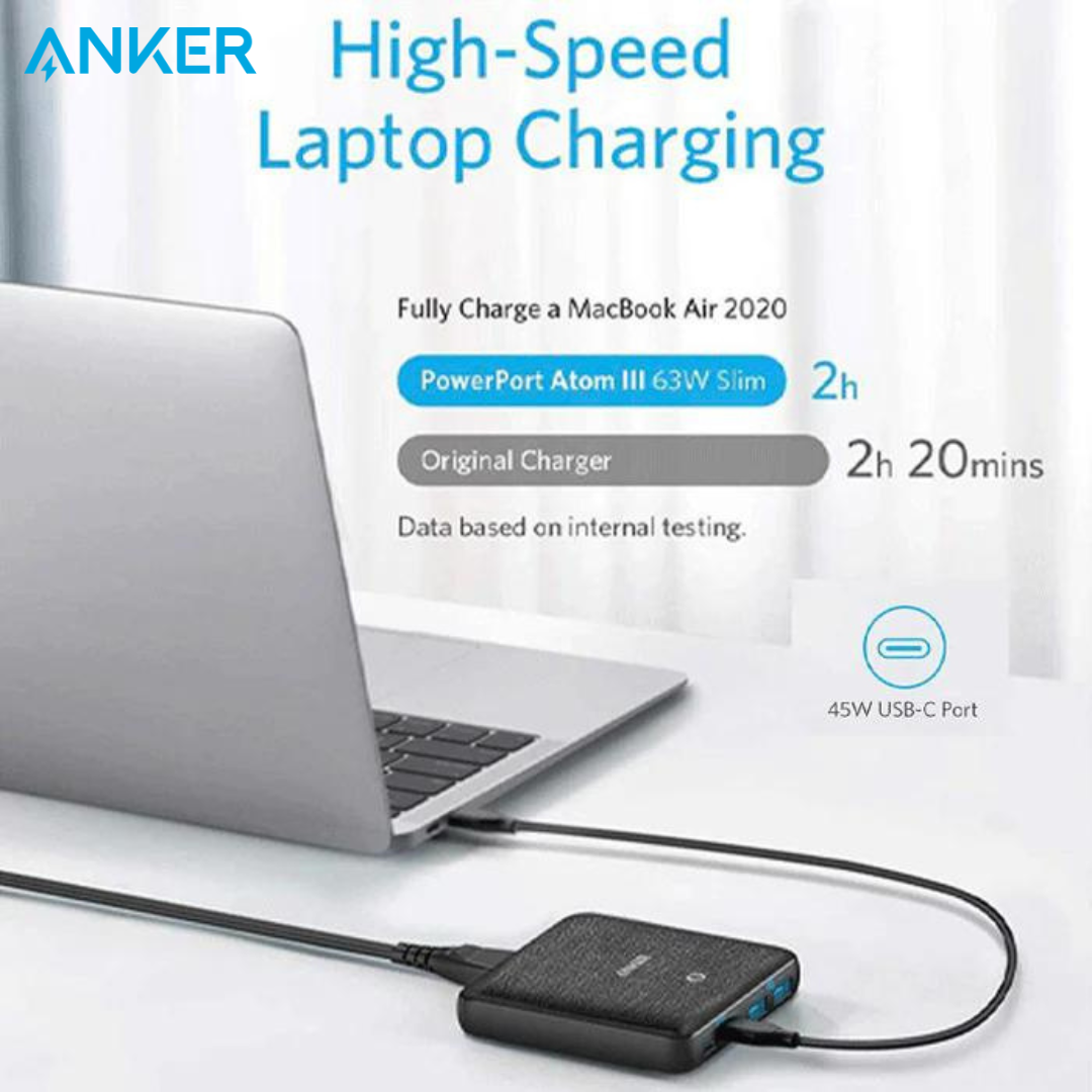 Anker PowerPort Atom III Slim (4 Ports) 63W 2PD + 2 IQ