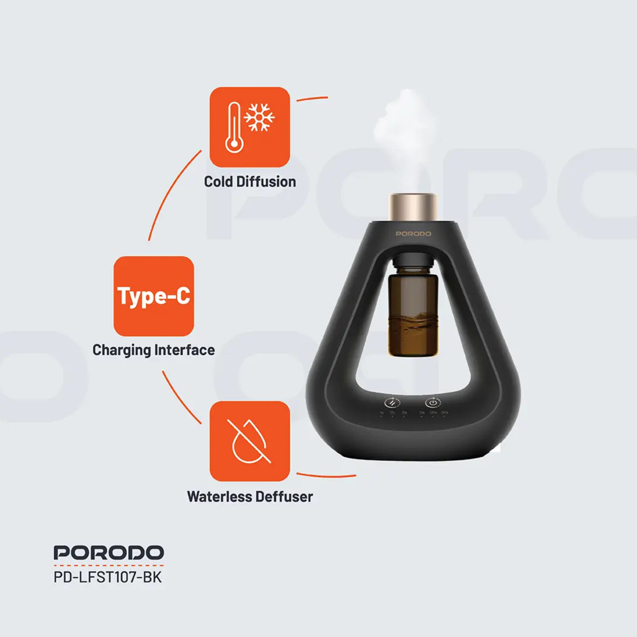 Porodo Lifestyle Aroma Sphere Waterless Diffuser - Hygienic Aroma Diffusion
