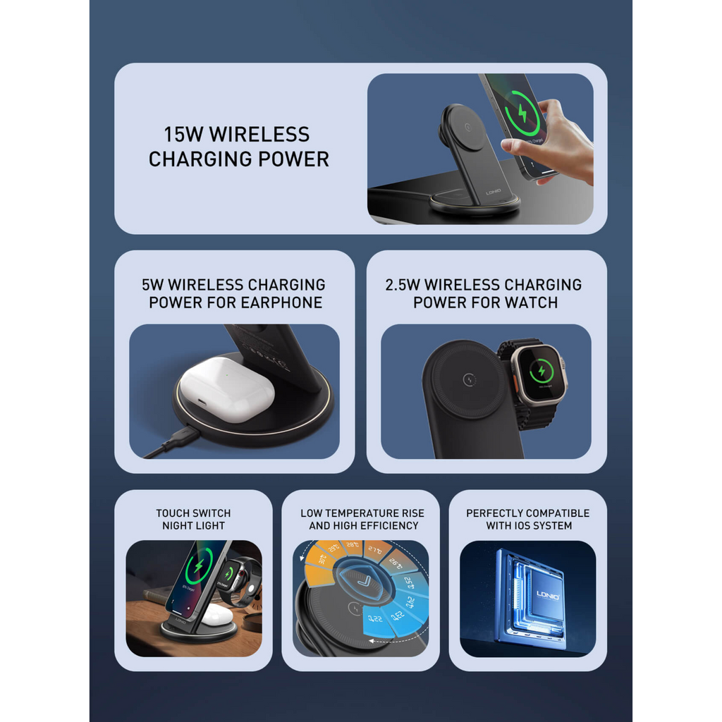 LDNIO WL02 5 IN 1 Desktop Wireless Charging Station