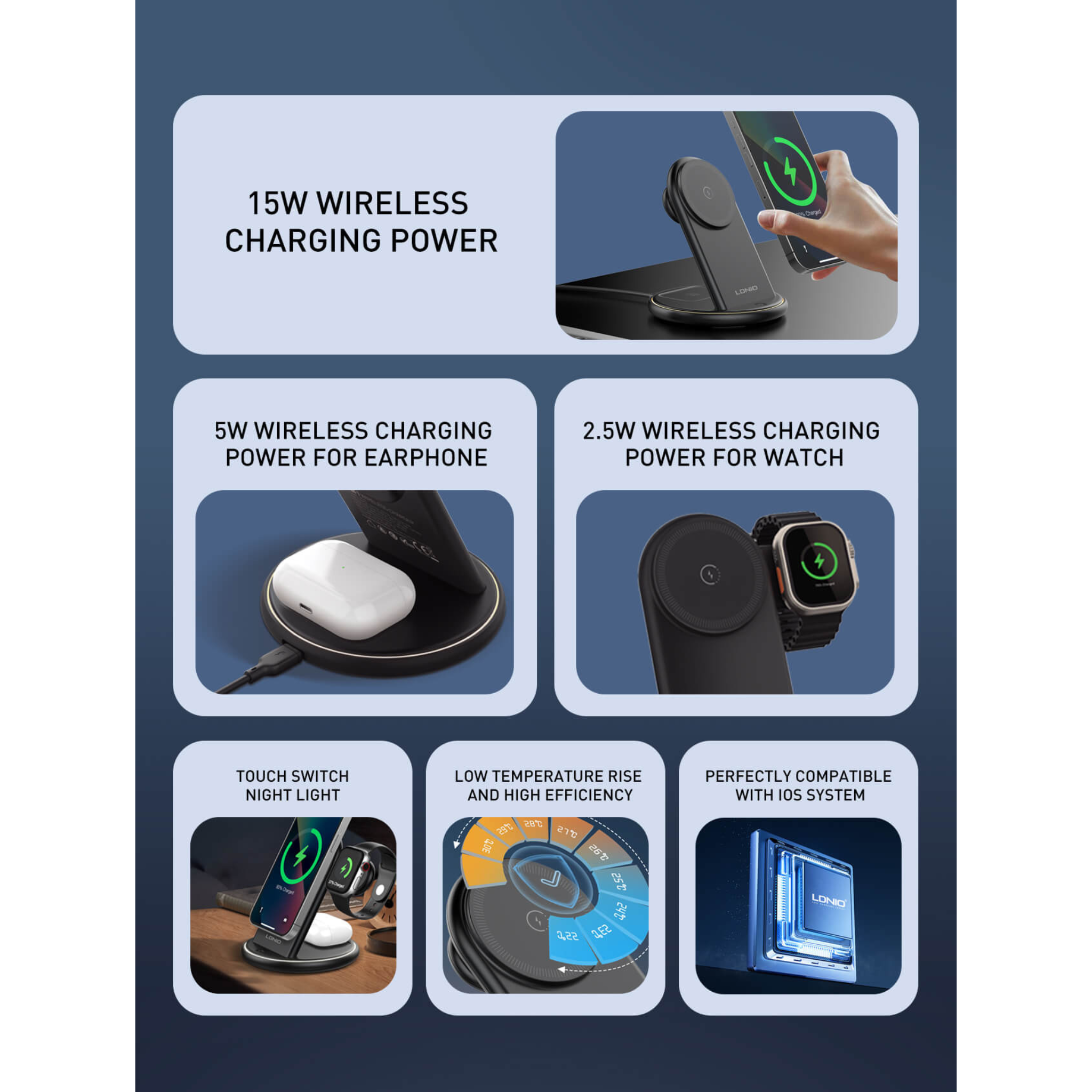 LDNIO WL02 5 IN 1 Desktop Wireless Charging Station