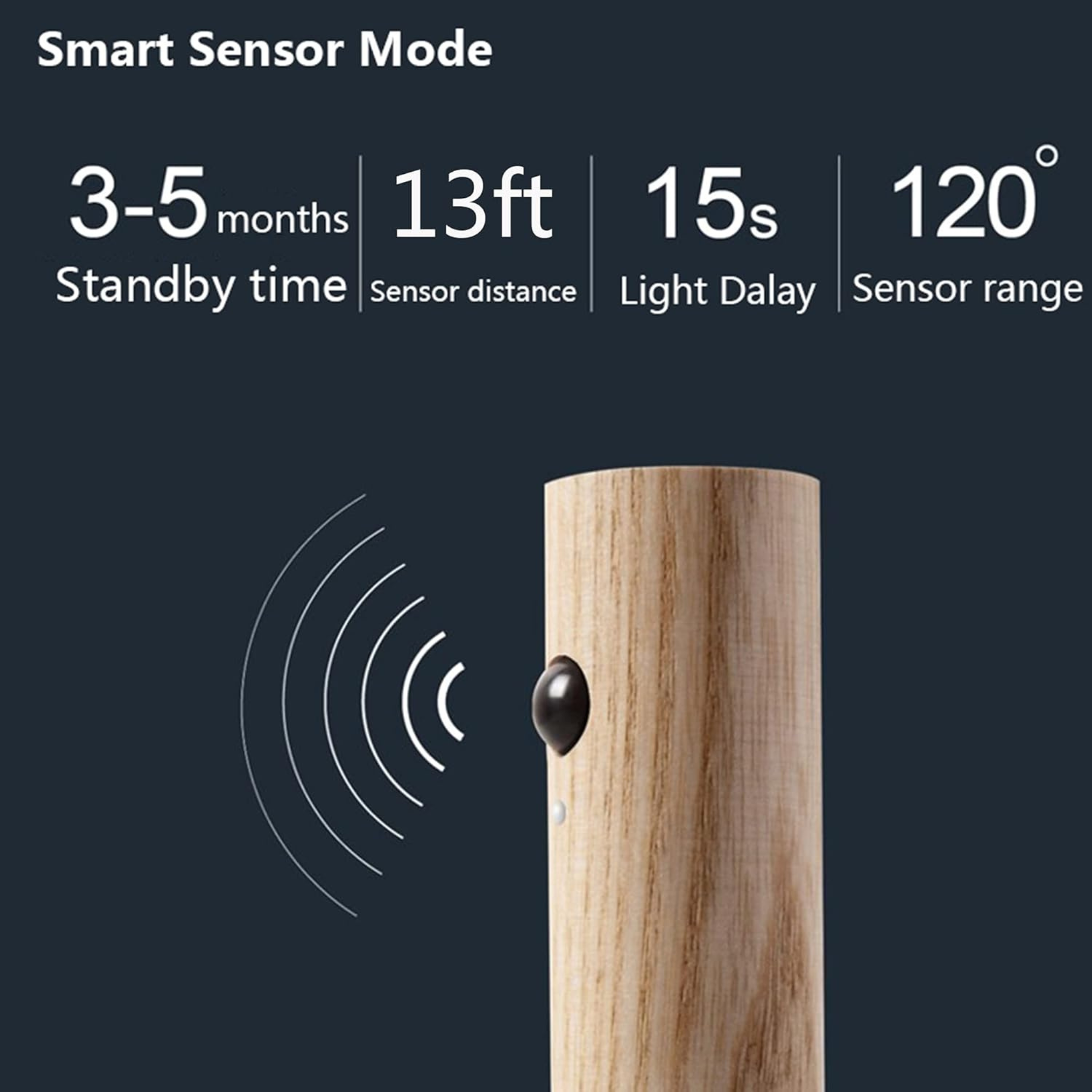 Wall Mounted Rechargeable Motion Sensor Night Lamp, Magnetic Induction Wooden Design Light