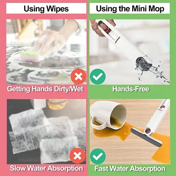 Multi Function Self Squeeze Mini Mop