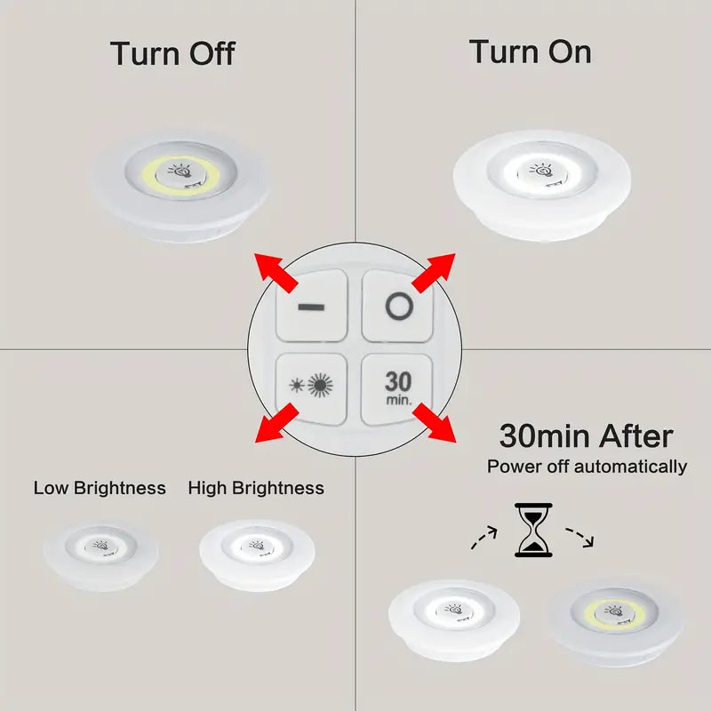 3 Pcs/Set Dimmable Under Cabinet LED Lights with Remote Control