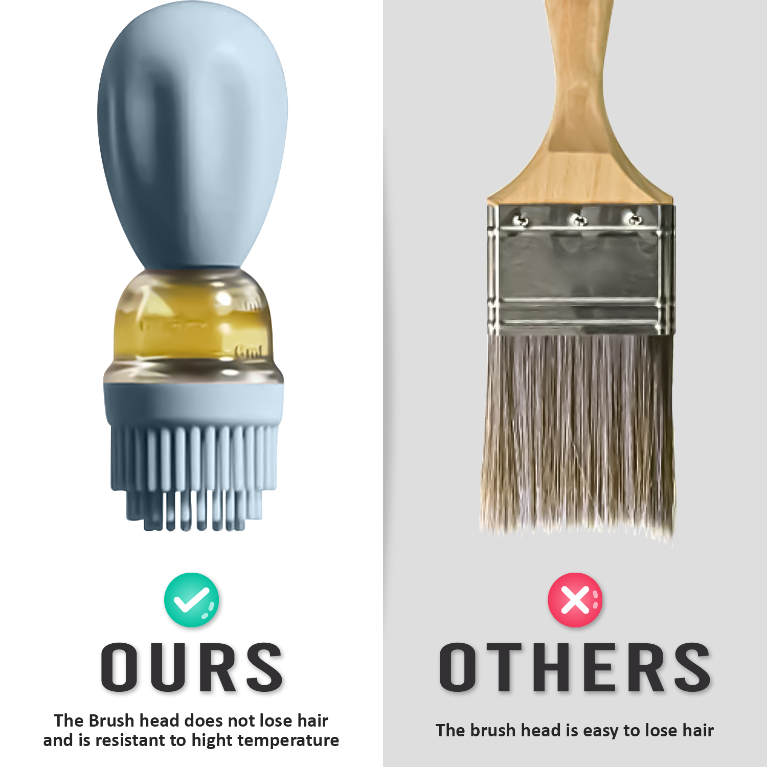 180ml Oil Dispenser Bottle with Silicone Grill Brush